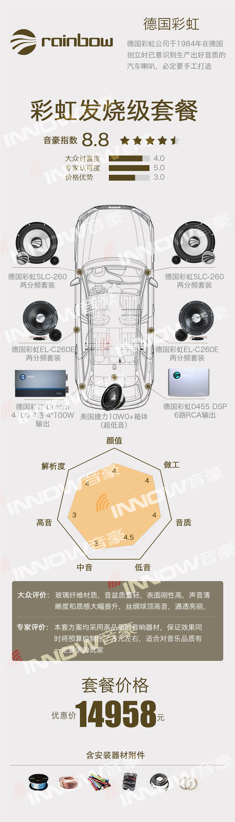 彩虹發(fā)燒套餐1.jpg