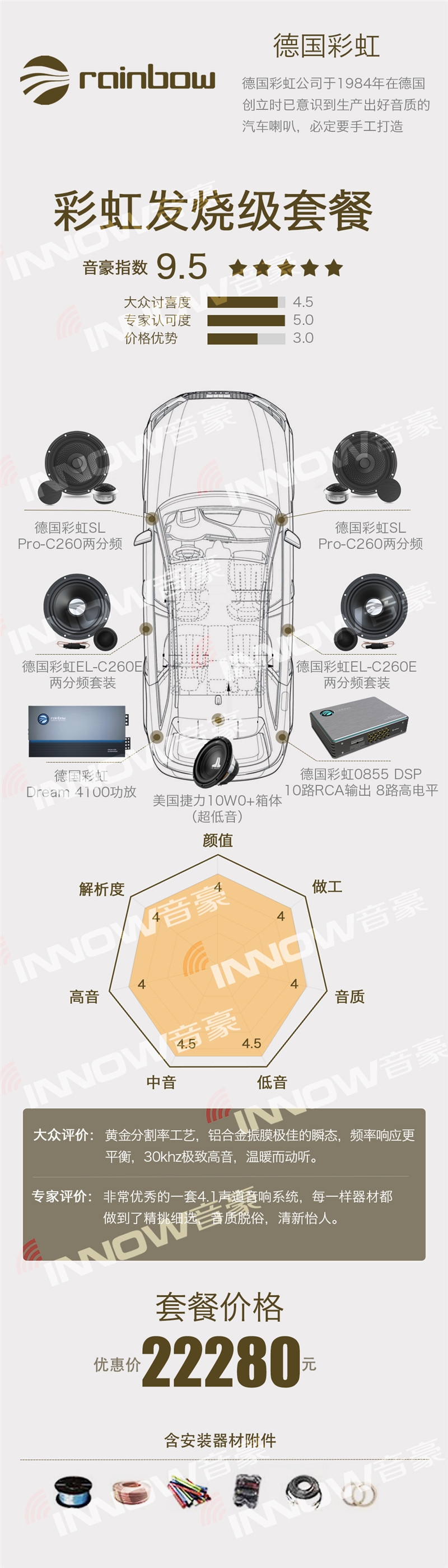 彩虹發(fā)燒套餐2.jpg